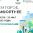 Минимальный порог по голосованию за объекты благоустройства в Свердловской области уверенно преодолели уже 12 муниципалитетов - Североуральский городской округ