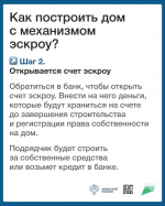Экроу
