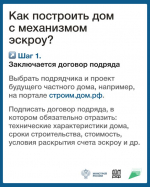 Экроу