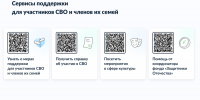 Сервисы поддержки для участников СВО и членов их семей! - Североуральский городской округ