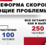 Большинство наших читателей уверены, что реформа Скорой помощи не решит существующих проблем - ProSeverouralsk.Ru