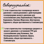 Газ — ближе к дому: что газифицируют в Североуральском муниципальном округе в 2026 году